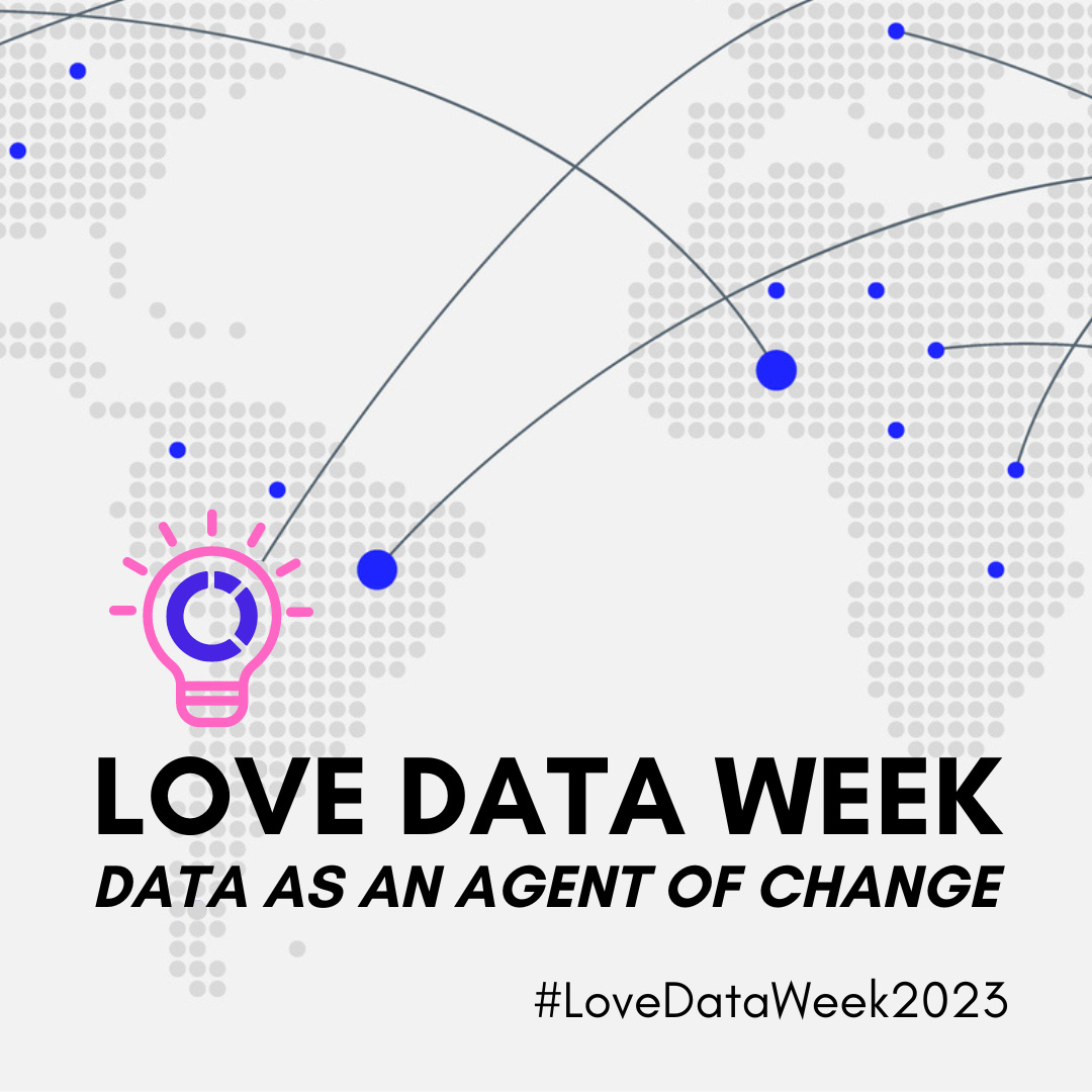 Love Data Week 2023