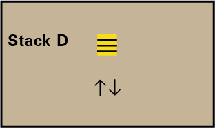 Stack D floor map for Health Sciences Library
